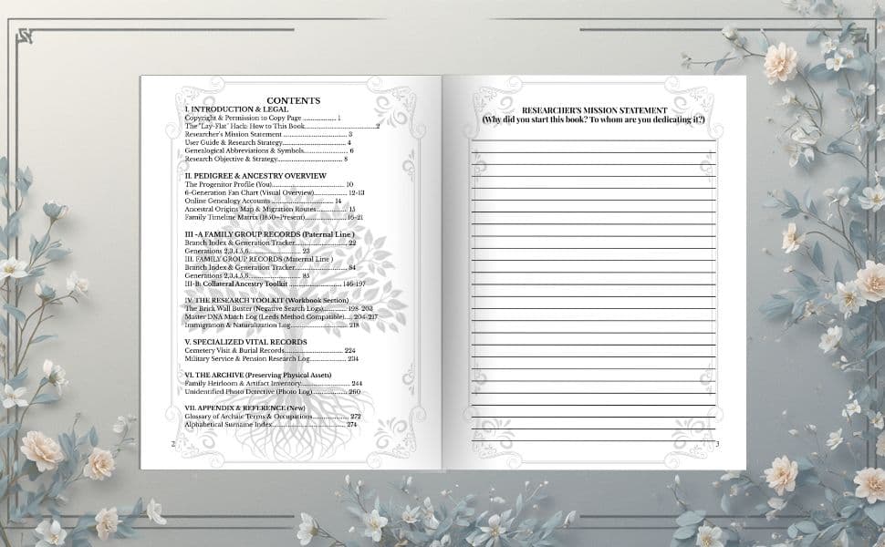 6-Generation Genealogy Organizer 4 A collection of images showing the "6-Generation Genealogy Organizer," including a green cover with a gold tree of life, interior circular ancestor fan charts for maternal and paternal lines, and comprehensive research pages for vital statistics and DNA profiles.